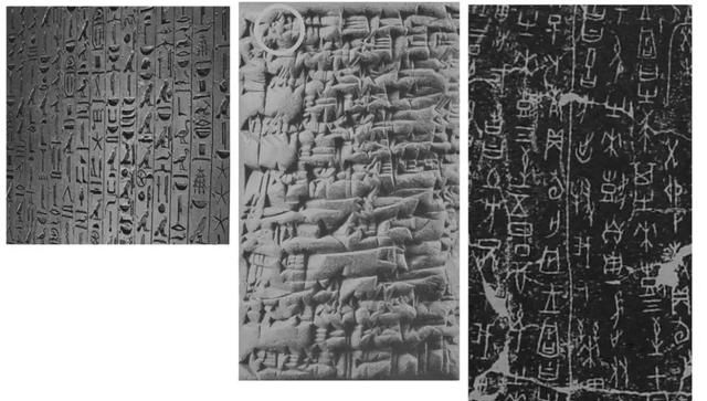汉字从甲骨文至今已有多少年历史,怎么样写图2