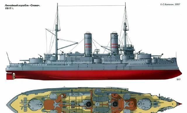 如果给北洋水师一艘苏沃洛夫公爵级战列舰，能打赢黄海海战吗图3