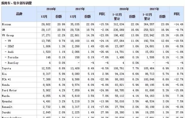 甲壳虫正式停产，甲壳虫汽车停产了吗?图2