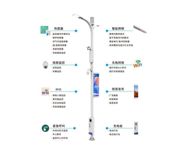 智慧路灯都有什么功能呢图1