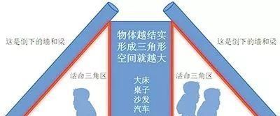 遇到台风天气我们应该怎么办图6