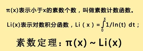 素数是什么，有哪些和素数有关的数学猜想还未得到解决？