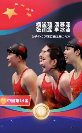 历届奥运会，获得奥运会最多的中国选手是图2