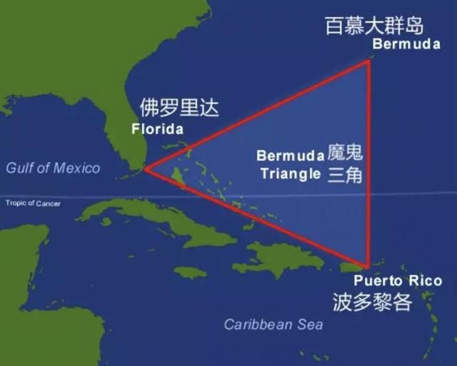 世纪骗局，神秘的百慕大三角，飞机为什么不敢靠近百慕大？
