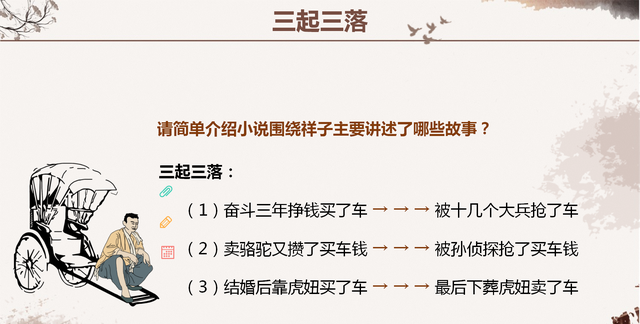 七年级语文必考名著《骆驼祥子》内容梳理与考点总结，月考必考