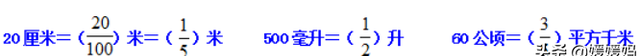 人教版五年级数学下册总复习知识点