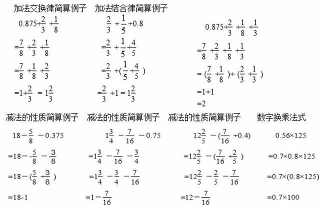 人教版五年级数学下册总复习知识点