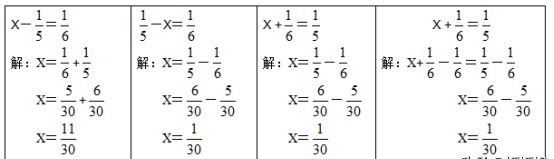 人教版五年级数学下册总复习知识点