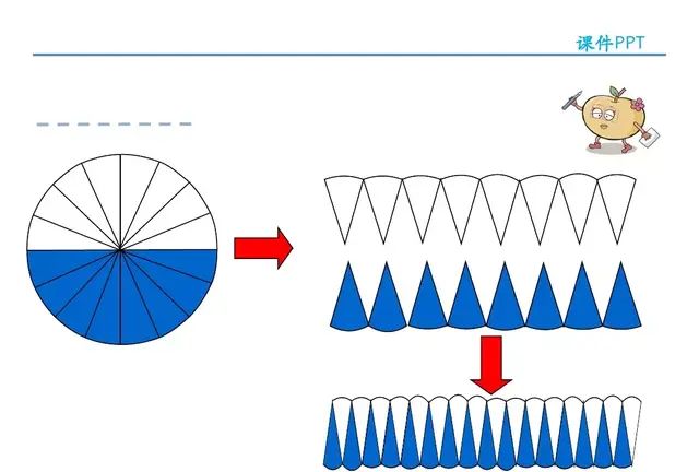 小学人教版六年级下册数学第3章《圆柱的体积》知识点+同步练习