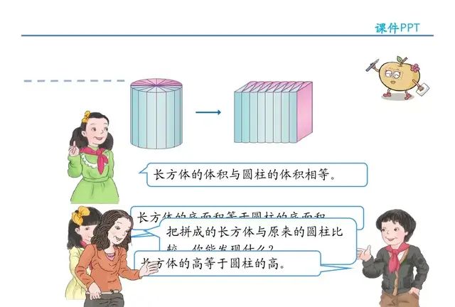 小学人教版六年级下册数学第3章《圆柱的体积》知识点+同步练习