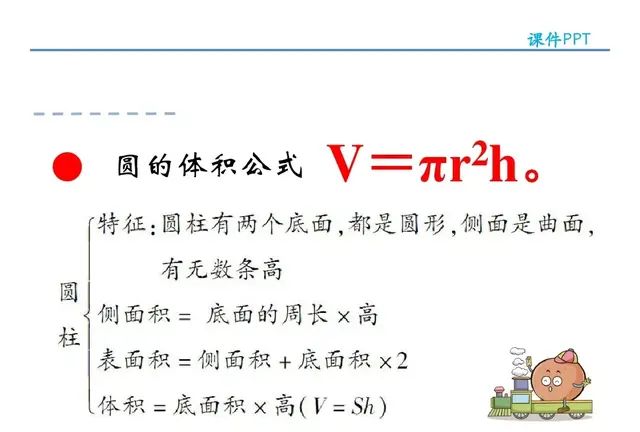 小学人教版六年级下册数学第3章《圆柱的体积》知识点+同步练习