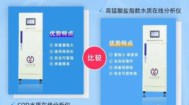 高锰酸盐指数水质在线分析仪与COD有什么区别？