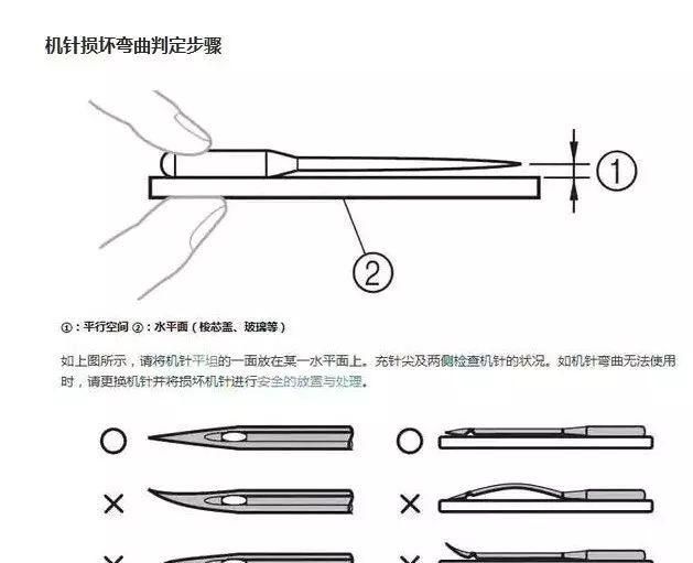 新手如何清理能解决缝纫机的跳针，卡线等问题