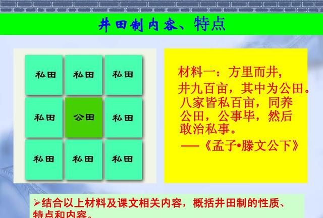 什么是井田制，它又是怎么瓦解的，真实的井田制了解一下