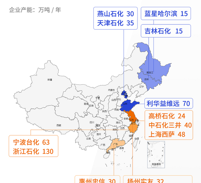 纯苯及其五大下游生产工艺、供需现状、发展趋势分析