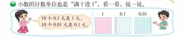 小数的意义第三、四课时，重难点解析及练习