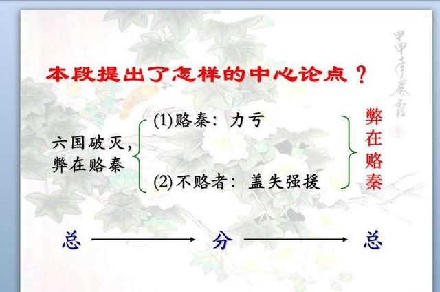 父子三人并称三苏，同时入选唐宋八大家之列，可谓文学史奇观