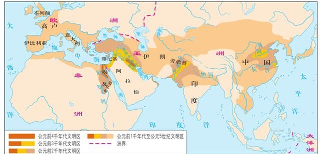 中国学者提出了的四大文明古国概念，但为什么得不到世界的认可