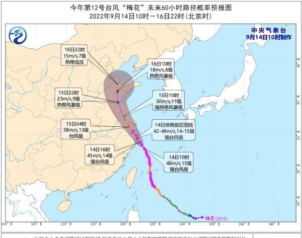 “梅花”来袭！中央气象台发布台风红色预警