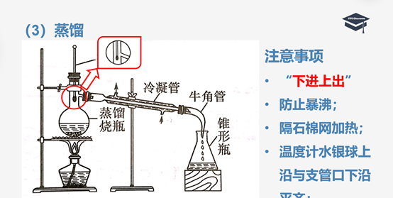 干货满满，高中化学知识点详解，必修一，混合物提纯和分离