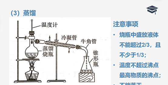 干货满满，高中化学知识点详解，必修一，混合物提纯和分离