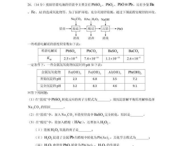 化工流程命题分析