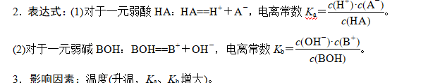 2018年高考化学水溶液中四大平衡常数以及应用专题分析