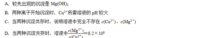 2018年高考化学水溶液中四大平衡常数以及应用专题分析