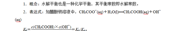 2018年高考化学水溶液中四大平衡常数以及应用专题分析