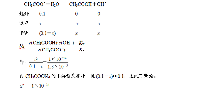 2018年高考化学水溶液中四大平衡常数以及应用专题分析