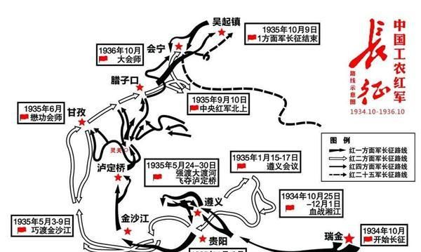 颂长征——毛主席的五首诗词