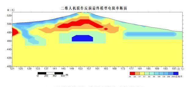 新知问答｜秦始皇陵墓到底被盗掘过没有？