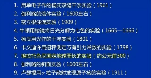 深度长文：光到底是粒子还是波？一个延续了几百年的争论！