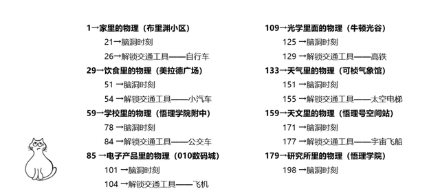 一只蚊子飞进空瓶里，瓶子会变重吗？