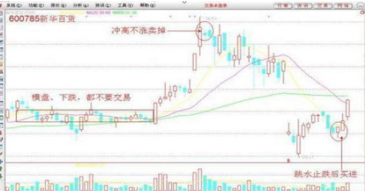 一文告诉你什么是“庞氏骗局”，不懂你就输了