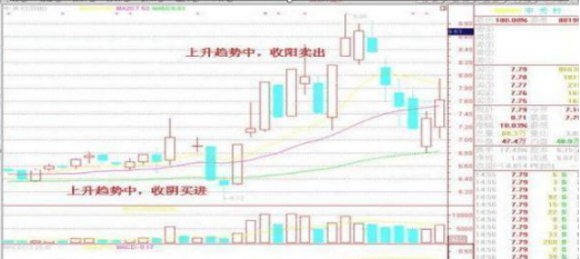 一文告诉你什么是“庞氏骗局”，不懂你就输了