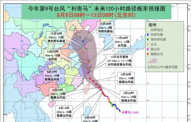 台风橙色预警：超强台风“利奇马”风力可达17级