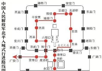 1949年2月3日，解放军入城，北平和平解放