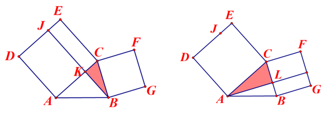高中数学中的余弦定理最开始是一个几何定理，因为他才被重视