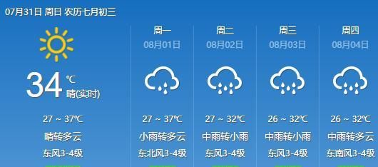 刚刚，第6号台风生成！福州会降温吗？