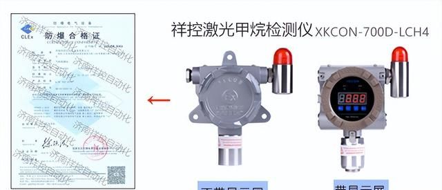 什么是甲烷？为什么要进行甲烷监测？