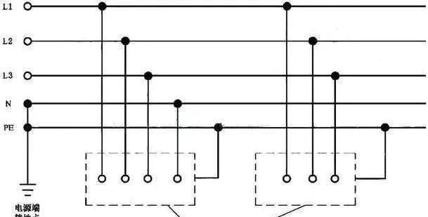 零线与地线相通？为什么？