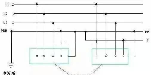 零线与地线相通？为什么？