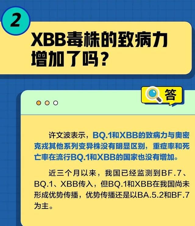 最新！上海杭州检出XBB，新毒株已进入我国，二次感染风险增加，需高度警惕！