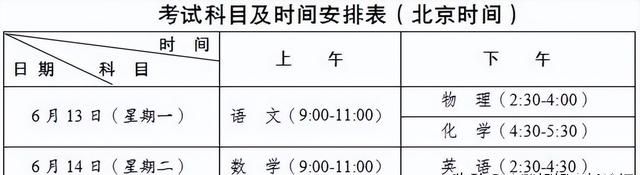 中考十科的分值、考试时间，你都清楚吗？