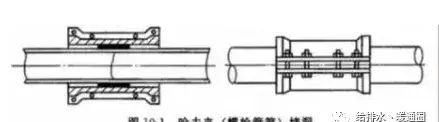 给排水丨管道的维护与修理