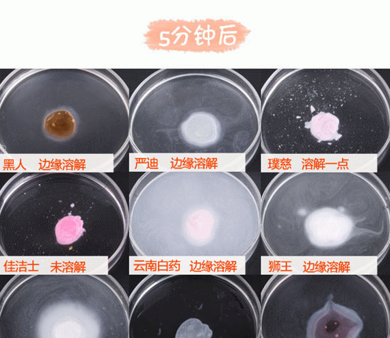 儿童牙膏测评：宝宝乳牙护理不到位，可能是牙膏没选好