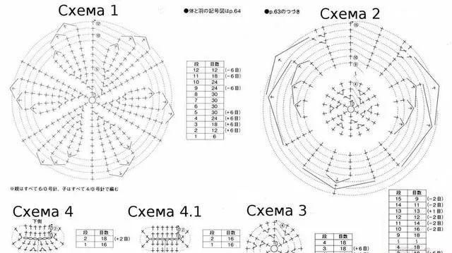 织围巾、披肩该提上日程了，这些钩针、棒针知识，你一定想了解