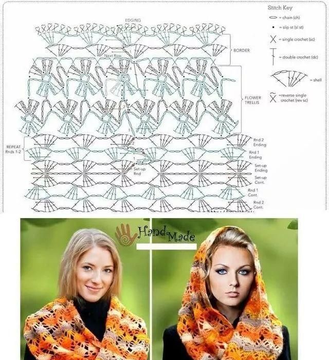 织围巾、披肩该提上日程了，这些钩针、棒针知识，你一定想了解
