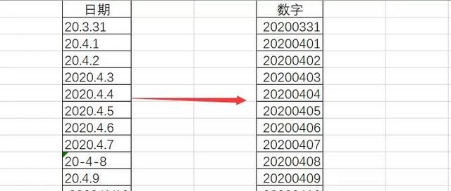 Excel将不规则日期格式转为数字的两个小技巧